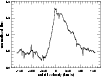 \begin{figure}
\par\includegraphics[width=8.8cm,clip]{H2289F4.PS}\end{figure}