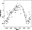 \begin{figure}
\par\includegraphics[width=8.8cm,clip]{H2289F5.PS}\end{figure}