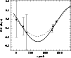 \begin{figure}
\par\includegraphics[width=8.8cm,clip]{H2289F7.PS}\end{figure}