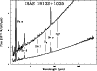 \begin{figure}
{\psfig{file=MS10146f5.ps,angle=-90,width=8.5cm} }
\end{figure}