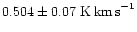 $0.504 \pm 0.07 \mbox{ K\,km\,s}^{-1}$