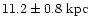$11.2 \pm 0.8 \mbox{ kpc}$