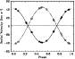 \begin{figure}
\par\includegraphics[width=7.3cm,clip]{rxj1603_orbit}\end{figure}