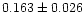$0.163\pm0.026$