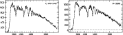 \begin{figure}
\par\mbox{\epsfig{file=ms10235f13.ps, clip=, width=7.5cm,
bbllx...
...lip=, width=7.5cm,
bbllx=90, bblly=638, bburx=310, bbury=771} }
\end{figure}