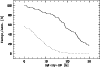 \begin{figure}
\par\epsfig{file=ms10235f16.ps, clip=, width=8.8cm,
bbllx=74, bblly=370, bburx=370, bbury=569}
\end{figure}