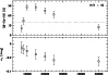\begin{figure}
\par\epsfig{file=ms10235f17.ps, clip=, width=8.8cm,
bbllx=68, bblly=265, bburx=428, bbury=513}
\end{figure}