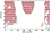 \begin{figure}
\par\epsfig{file=ms10235f1.eps, clip=, width=14cm, bbllx=48, bblly=420,
bburx=527, bbury=740}
\end{figure}