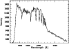 \begin{figure}
\par\includegraphics[width=8.8cm,clip]{ms10235f3.ps}
\end{figure}