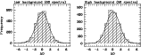 \begin{figure}
\par\epsfig{file=ms10235f5.ps, clip=, width=14cm,
bbllx=69, bblly=566, bburx=499, bbury=736}
\end{figure}