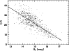 \begin{figure}
\par\epsfig{file=ms10235f6.ps, clip=, width=8.8cm,
bbllx=63, bblly=426, bburx=357, bbury=640}
\end{figure}