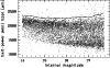 \begin{figure}
\par\epsfig{file=ms10235f8.ps, clip=, width=8.8cm,
bbllx=68, bblly=86, bburx=342, bbury=258}
\end{figure}