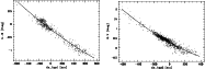 \begin{figure}
\par\mbox{\epsfig{file=ms10235f9.ps, clip=, width=8cm, height=5.5...
...=8cm, height=5.5cm,
bbllx=42, bblly=420, bburx=471, bbury=712} }
\end{figure}