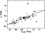 \begin{figure}
\par\epsfig{file=ms10235f11.ps, clip=, width=8cm,
bbllx=54, bblly=425, bburx=328, bbury=626}
\end{figure}