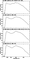 \begin{figure}
\par\epsfig{file=ms10235f12.ps, clip=, width=8.8cm,
bbllx=103, bblly=44, bburx=485, bbury=766}
\end{figure}
