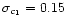$\sigma_{c_1}=0.15$