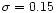 $\sigma=0.15$
