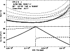 \begin{figure}
\par\includegraphics[angle=-90,width=12cm,clip]{NewFig1.ps}\end{figure}
