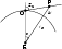 \begin{figure}
\par\includegraphics[width=5cm,clip]{diagram.eps}\end{figure}