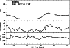 \begin{figure}
\par\includegraphics[angle=-90,width=8.8cm,clip]{NewFig2.ps}\end{figure}
