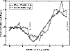 \begin{figure}
\par\includegraphics[width=8.8cm,clip]{26Aug98.eps}\end{figure}