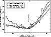 \begin{figure}
\par\includegraphics[width=8.8cm,clip]{24Jun99JPL.eps}\end{figure}