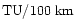 $\rm{TU}/100~km$