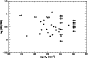 \begin{figure}
\par\includegraphics[width=7.7cm,clip]{MS10375f2.eps}\end{figure}