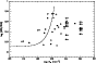 \begin{figure}
\par\includegraphics[width=7.7cm,clip]{MS10375f3.eps}\end{figure}