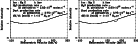 \begin{figure}
\captwidth=55truemm
\figwidth=12truecm
\hbox to\textwidth{
\par\m...
...width=0.5\figwidth]{ms9851f13b} }
\hfill\parbox[b]{\captwidth}{
} }
\end{figure}