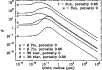 \begin{figure}
{
\includegraphics[angle=-90,origin=br,width=8.8cm]{ms9851f2} }
\end{figure}