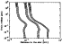 \begin{figure}
{
\includegraphics[angle=-90,origin=br,width=\columnwidth]{ms9851f3} }
\end{figure}