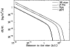 \begin{figure}
{
\includegraphics[angle=-90,origin=br,width=8.8cm]{ms9851f4} }
\end{figure}