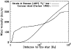 \begin{figure}
{
\includegraphics[angle=-90,origin=br,width=8.8cm]{ms9851f5} }
\end{figure}