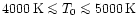 $4000\,{\rm K}\mathrel{\mathchoice {\vcenter{\offinterlineskip\halign{\hfil
$\di...
...neskip\halign{\hfil$\scriptscriptstyle ...