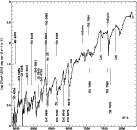 \begin{figure}
\par\includegraphics[width=12cm]{H1856F8.eps}\end{figure}