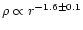 $\rho \propto r^{-1.6 \pm 0.1}$