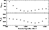 \begin{figure}
\par\includegraphics[width=8.8cm,clip]{H2429F3.eps}
\par\end{figure}