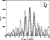 \begin{figure}
\par\includegraphics[width=8.8cm,clip]{H2429F5.eps}\end{figure}