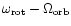 $\omega _{\rm rot}-\Omega _{\rm orb}$