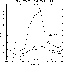 \begin{figure}
\par {
\psfig{figure=h2448f3.eps,width=7.6cm,height=7.6cm} }
\end{figure}