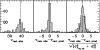 \begin{figure}\par\psfig{file=AA10000deBruijnef02.eps,width=8.7truecm,silent=}
\end{figure}