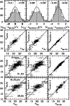 \begin{figure}\par\psfig{file=AA10000deBruijnef03.eps,width=8.7truecm,silent=}
\end{figure}