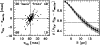 \begin{figure}\par\psfig{file=AA10000deBruijnef08.eps,width=8.7truecm,silent=}
\end{figure}