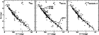 \begin{figure}\par\psfig{file=AA10000deBruijnef10.eps,width=\textwidth,silent=}
\end{figure}