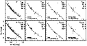 \begin{figure}{\psfig{file=AA10000deBruijnef11.eps,width=0.90\textwidth,silent=} }\end{figure}