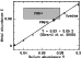\begin{figure}{\psfig{file=AA10000deBruijnef12.eps,width=6.5truecm,silent=} }\end{figure}