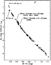 \begin{figure}\par\psfig{file=AA10000deBruijnef13.eps,width=8.7truecm,silent=}
\end{figure}