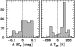 \begin{figure}{\psfig{file=AA10000deBruijnef14.eps,width=6.5truecm,silent=} }\end{figure}