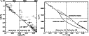 \begin{figure}{\psfig{file=AA10000deBruijnef19.eps,width=0.90\textwidth,silent=} }\end{figure}